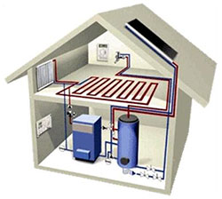 Особенности выбора системы отопления дома площадью не более 100 кв.м